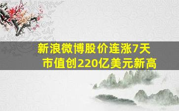 新浪微博股价连涨7天 市值创220亿美元新高